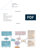 Mapa Conceptual Logica