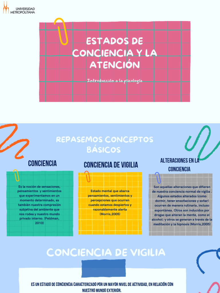 Estados de Conciencia y Atencion. Introduccion A La Psicologia | PDF ...