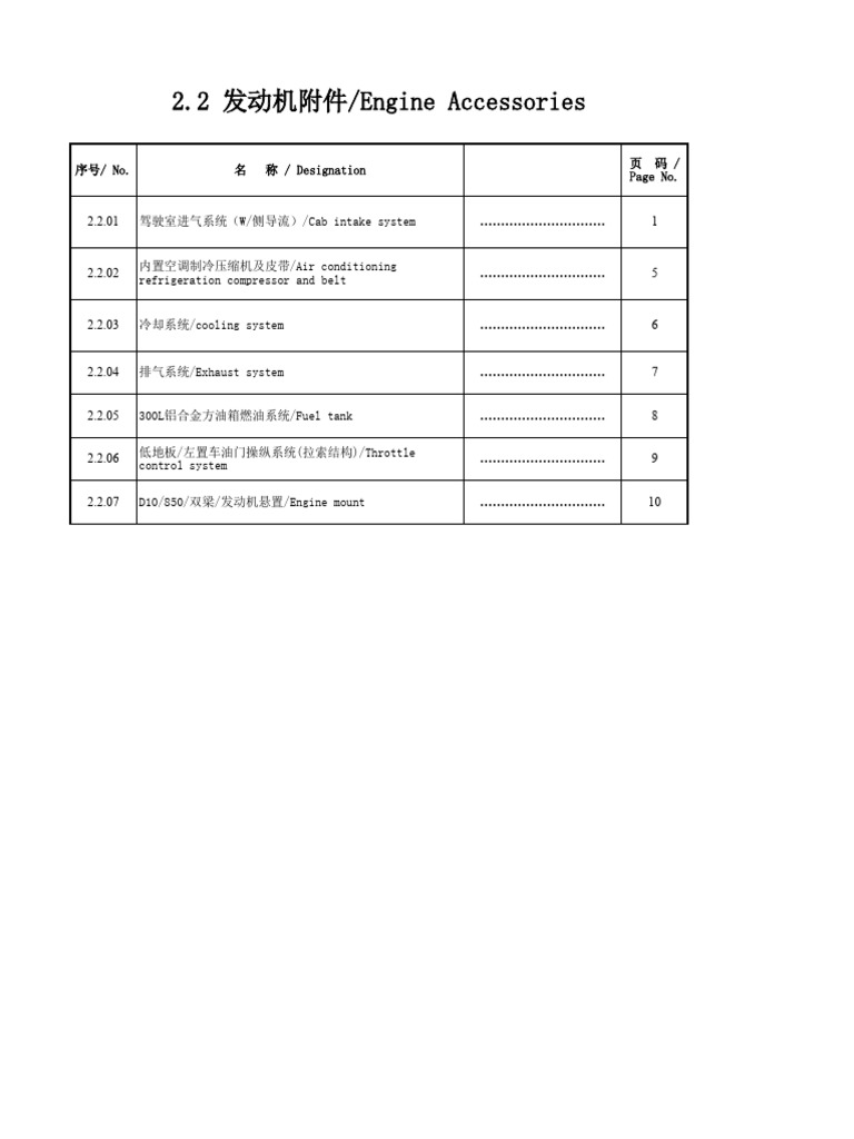 2.2 发动机附件Engine Accessories | PDF