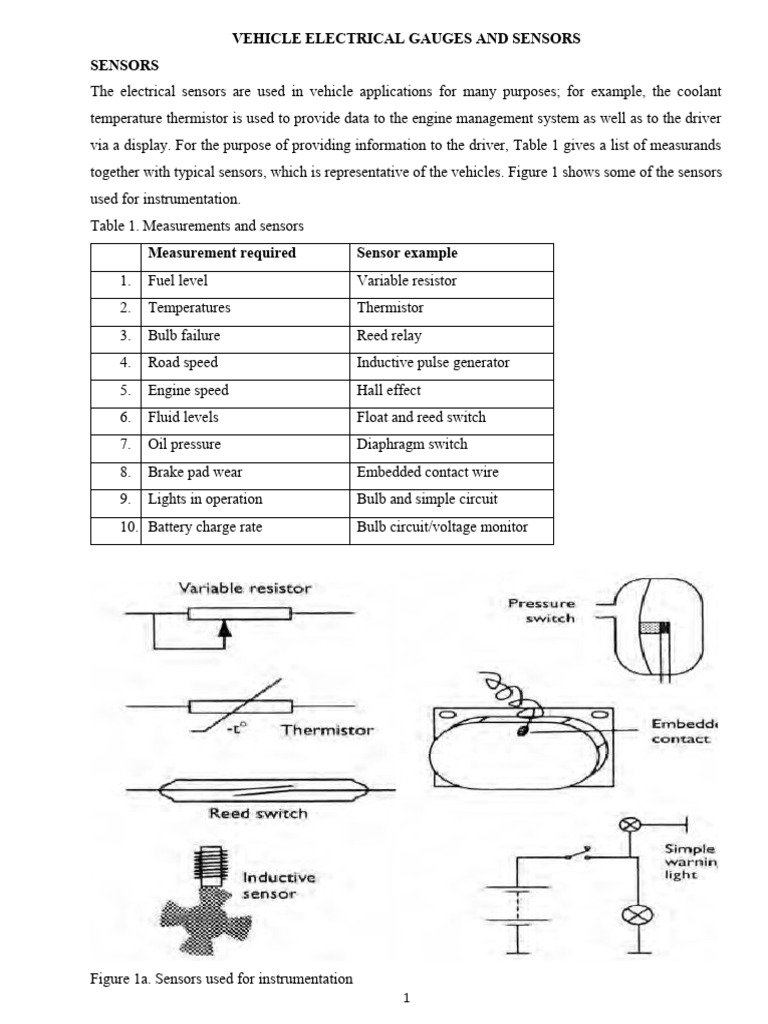 Vehicle Electrical Gauges Overview | PDF | Electrical Resistance And ...