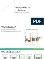 Seaborn Lib