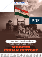 VisionIAS Research and Analysis February 2024 Modern Indian History (7 Year PYQ Trend Analysis)
