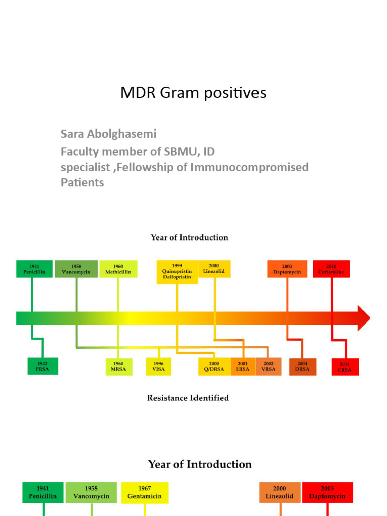 MDR Gram P | PDF | Penicillin | Methicillin Resistant Staphylococcus Aureus