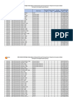 Minmax ld02022024