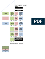 Especialización en Diseño Vial e Ingeniería de Pavimentos Pénsum 2011-1