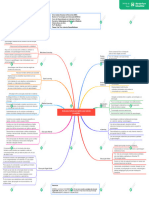 Mapa Conceitual - A Educação Digital e Suas Variantes Conceptuais PDF