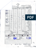 NA 219 Polling Station 1 To 100