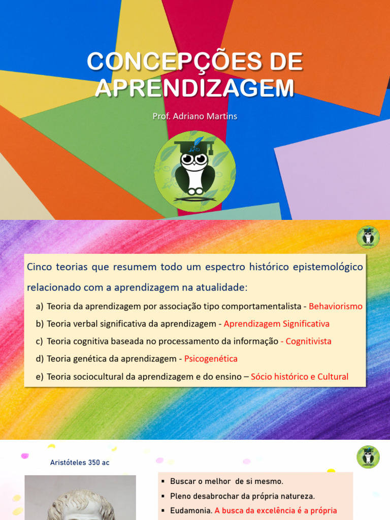 Teorias da Aprendizagem: Abordagens e Implicações | PDF | Aprendizado ...