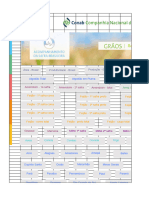 Site Previsao de Safra-Por Produto-Fev-2024