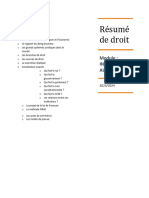 Résumé de Droit