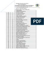 Daftar Peserta ABM