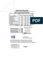 Cuadrilla Tipica Datalaing Marzo 2011