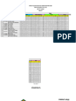 Program Analisis