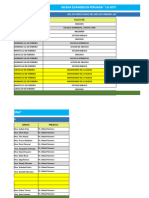 Rol de Directores Febrero 2024