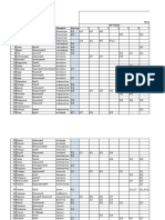 Raspored Tabela 2023-2024