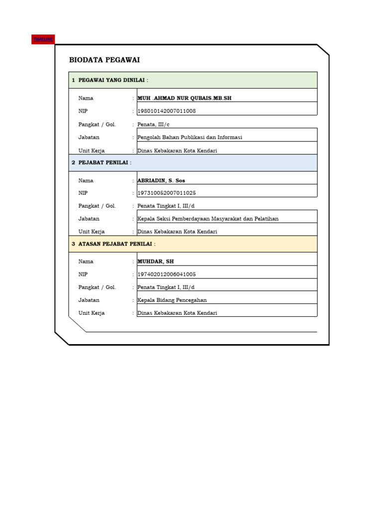 Abdul Munir SKP 2022 | PDF