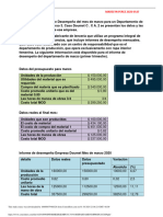 Informe Desempe o Departamento Produccion PDF