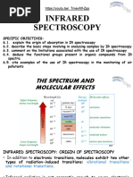 2.1. IR Spectros