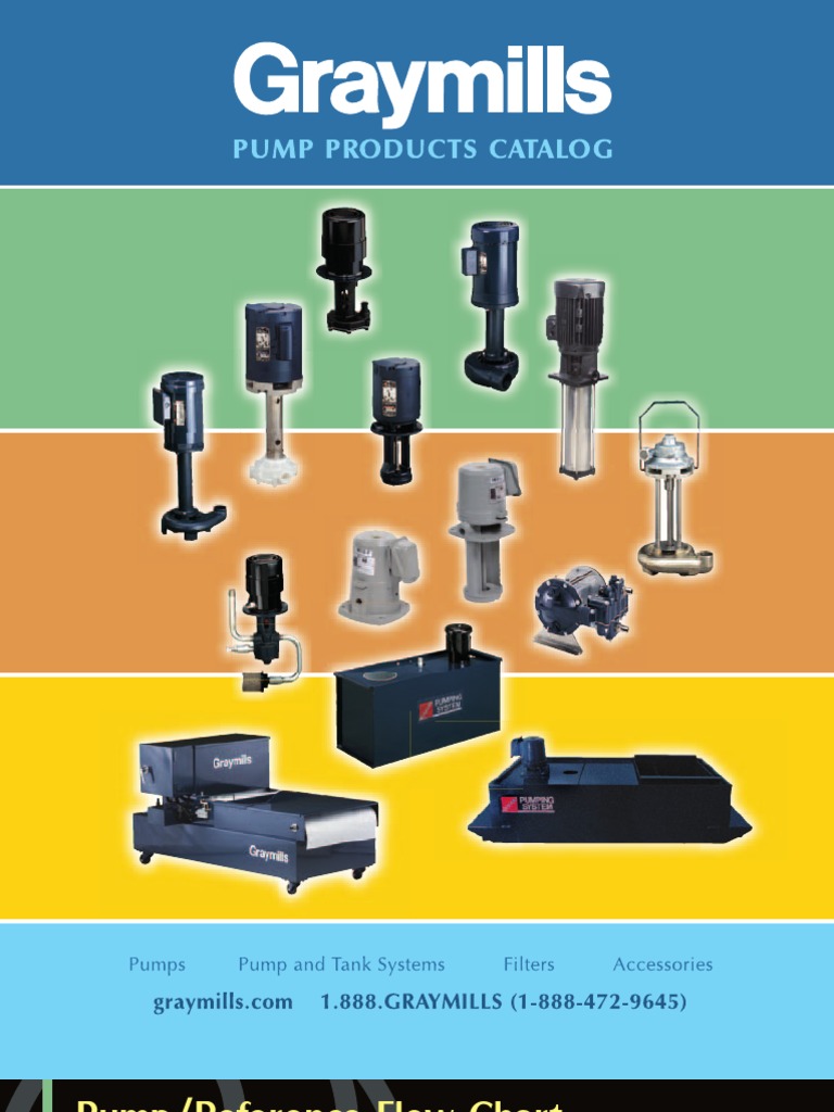 Graymills Pump Products Catalog Pump Fluid Dynamics