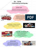 Infografia Inteligencia Emocional