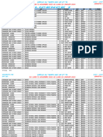 Niveau: Du Lundi 13 Novembre 2023 Au Lundi 29 Janvier 2024