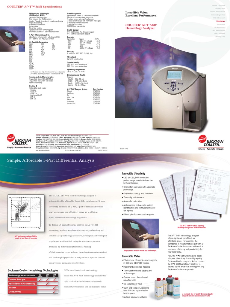 AcT 5 Diff OV Brochure | PDF | Medical Specialties | Nature