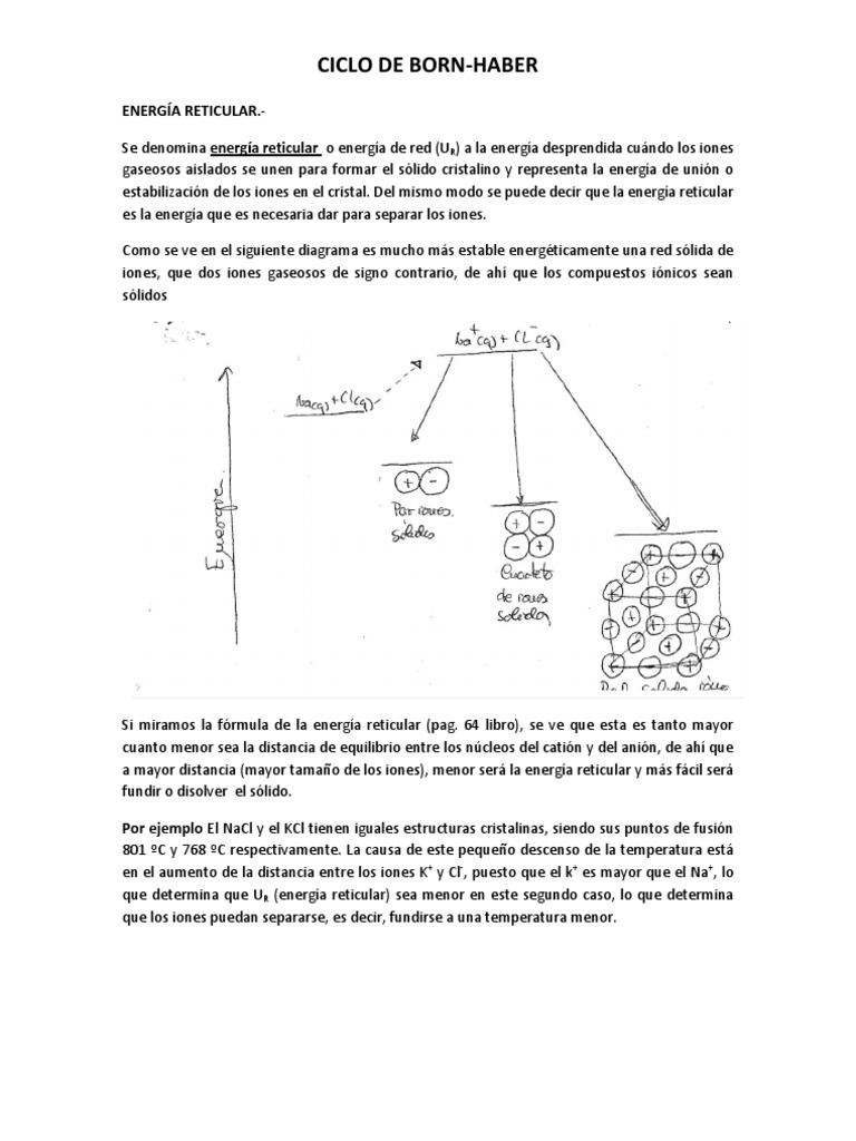 Energía Reticular y Ciclo de Born-Haber | PDF | Ion | Cristal