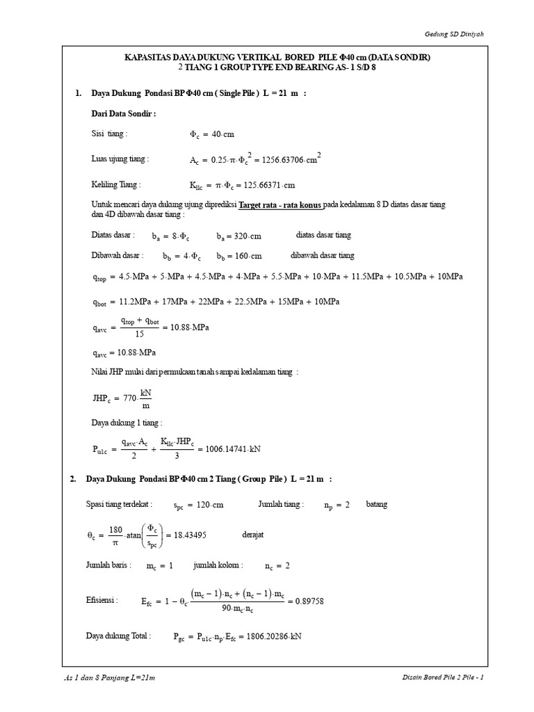 Mathcad kap vert 21m bor 40 2 tiang sondir as 1 8 pdf