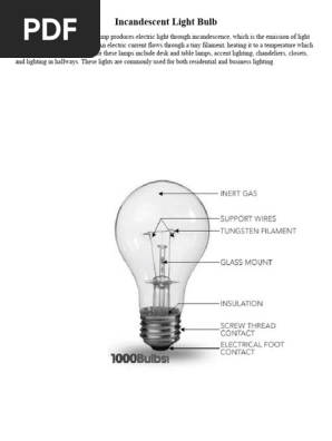 Incandescent Light Bulb