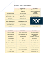 Daftar Kelompok Kelas 5