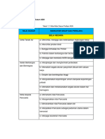 Internalisasi Nilai Dasar ASN