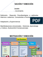 Motivación y Emoción