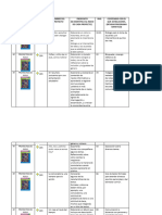 Formato de Propositos Cuarto Grado Proyectos Escolares