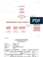 L38-39 Flowchart Media