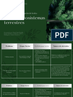 Proyecto COIL (UNAB-UTB)