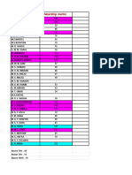 Untitled Spreadsheet