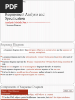 SE Unit 4.4