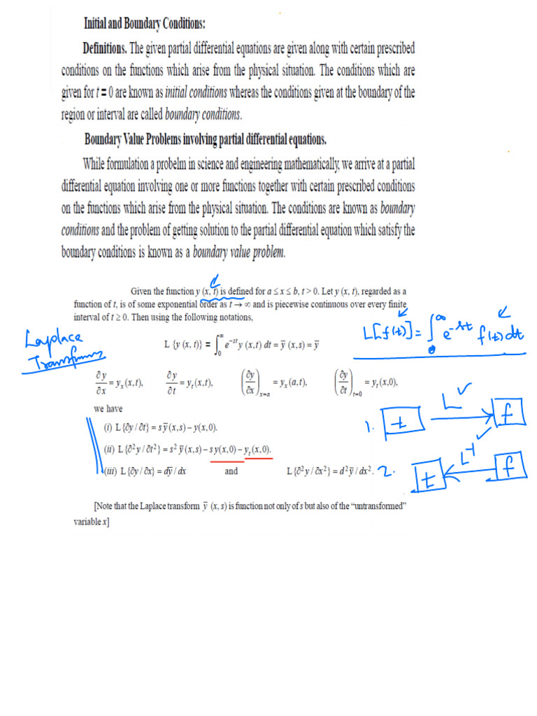 Module - 7 - Wave Equation | PDF