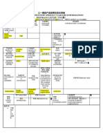 TSI Sample