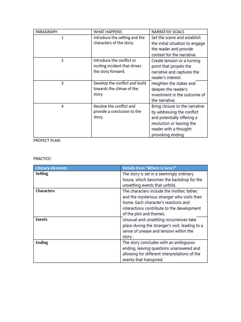 Paragraph | PDF