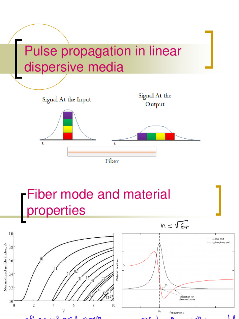 5 Pulse Propagation in Linear Dispersive Media | PDF | Dispersion ...