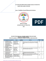 Kisi-Kisi Pjok Revisi