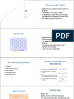 What are carbon fibers? Their making and applications