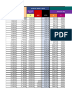 New SSS Table & Calculator 2023 Excel File