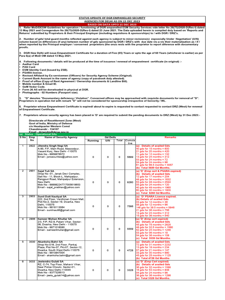 DGR Security Agencies Status Update | PDF | Economy Of India ...