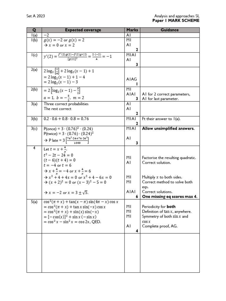 2023 Analysis and Approaches SL Mark Scheme | PDF