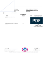 Rohit Shrma Fasting & PP Reports