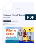 Infographic - Filipino SMEs at A Glance