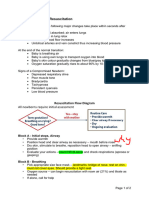 Pearls in Neonatal Resuscitation