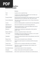 Business Studies IGCSE - All Definitions